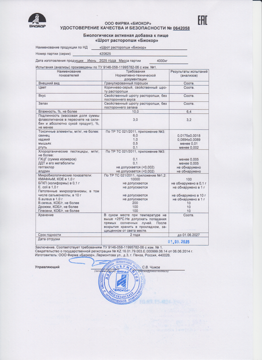 Паспорт №062025
